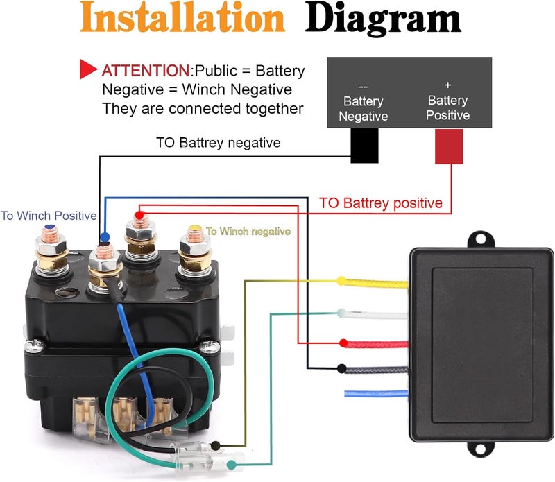 Torkettle 12V 250A Winch Solenoid Relay Contactor with 2Pcs Wireless Remote Controller Kit and 4Pcs Pre-Wires for 2000-5000lbs ATV UTV Truck Winches - Image 4